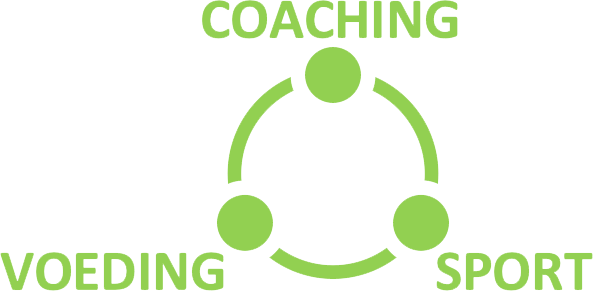 lisa tavernier dietiste en personal coach logo